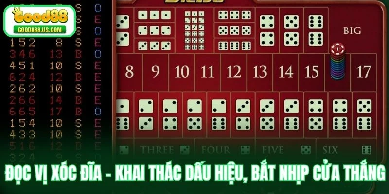 Đọc Vị Xóc Đĩa - Khai Thác Dấu Hiệu, Bắt Nhịp Cửa Thắng