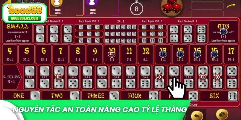 Mẹo Chơi Sicbo Good88 - Hướng Dẫn Xu Hướng Thắng Mới Nhất 4 Nguyên tắc an toàn giúp nâng cao tỷ lệ thắng